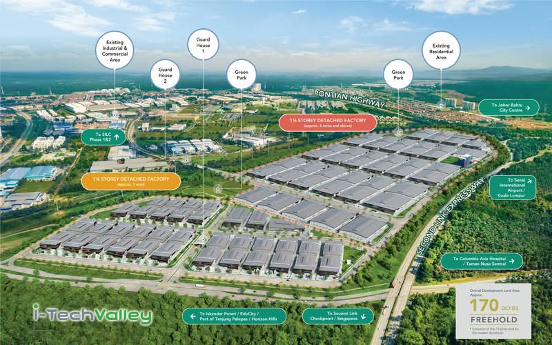 i-TechValley - iProperty.com.my