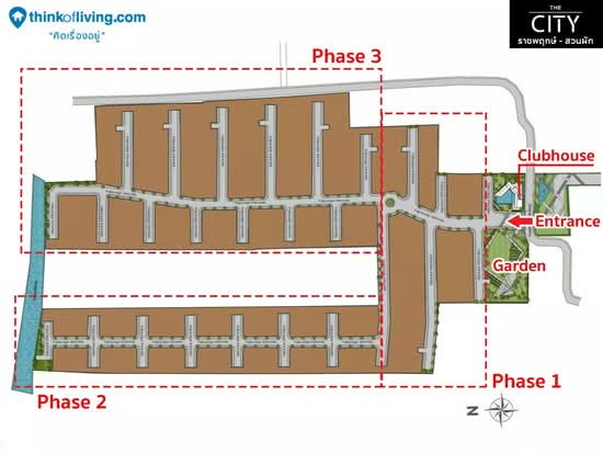 The City Ratchaphruek-Suanphak : เดอะ ซิตี้ ราชพฤกษ์-สวนผัก - Site Plan
