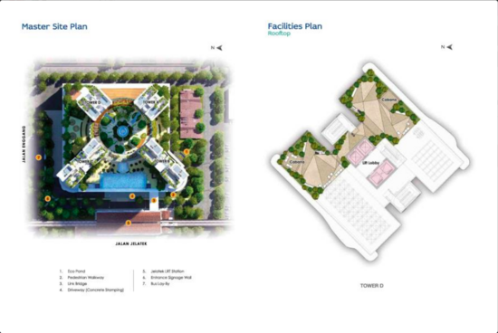 LINQ°SKY @ KLCC - Site Plan