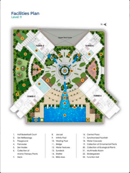 LINQ°SKY @ KLCC - Site Plan