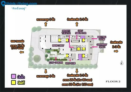 AESTIQ Thonglor : เอสทีค ทองหล่อ - Site Plan