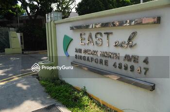 Eastech