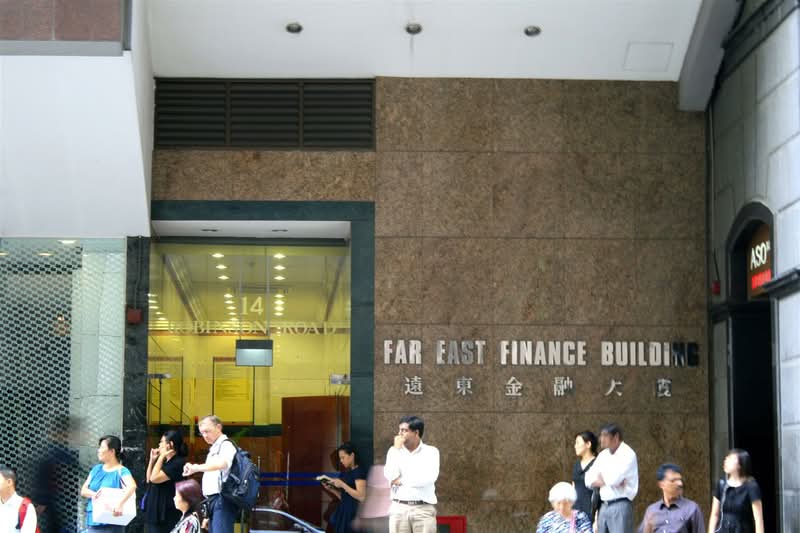 Far East Finance Building