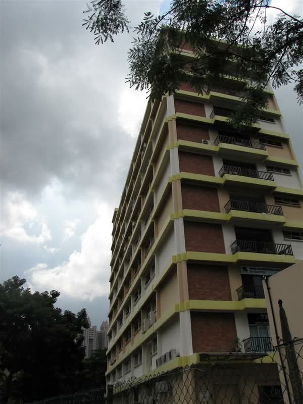 Ganges Centre #0
