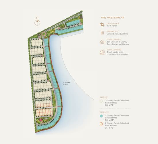 Sejati Lakeside 2 - Site Plan - iProperty.com.my