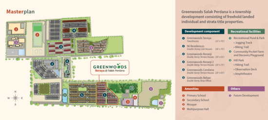 Greenwoods Seraya - Site Plan - iProperty.com.my