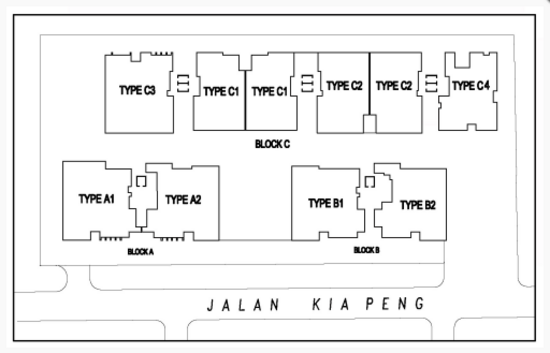 Ampersand - Site Plan - iProperty.com.my