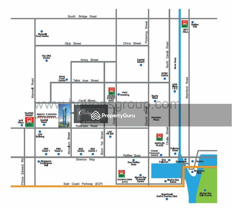 Great location in CBD