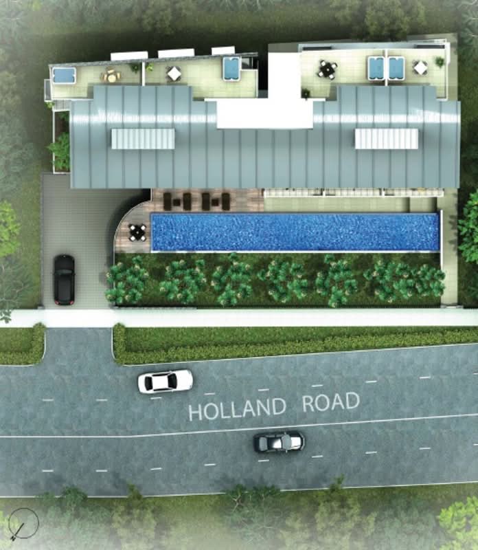 Loft@Holland