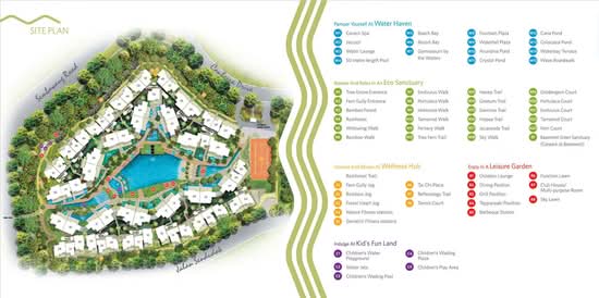 Canberra Residences - Site Plan