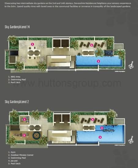 Devonshire Residences - Site Plan