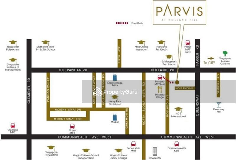 For Sale - Parvis