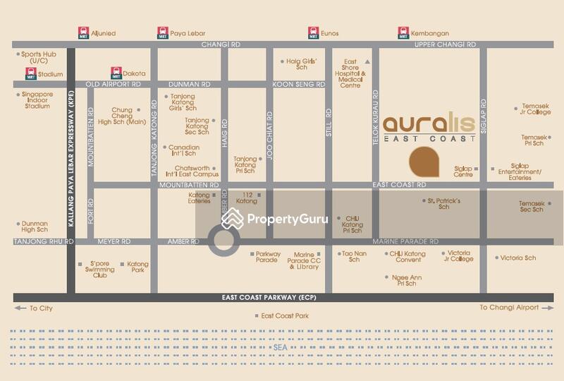 For Rent - Auralis
