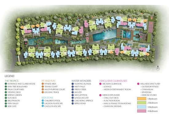 Terrasse - Site Plan