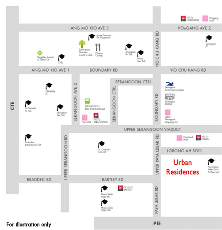 Urban Residences