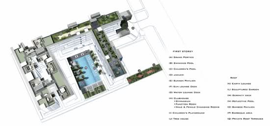 Uber 388 - Site Plan