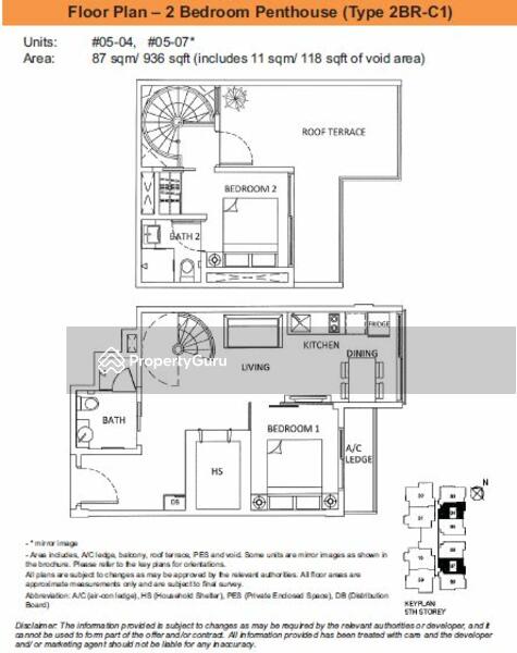 For Rent - The Urbanite