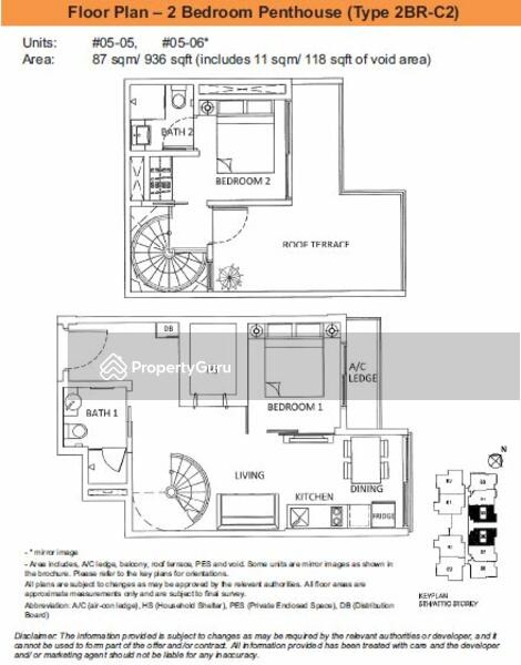 For Rent - The Urbanite