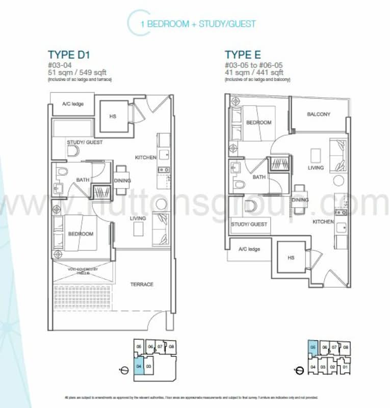 Centra Loft