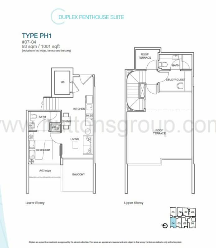 Centra Loft
