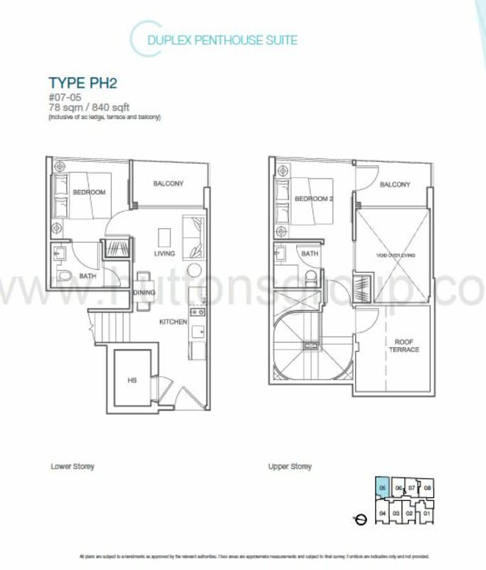 Centra Loft