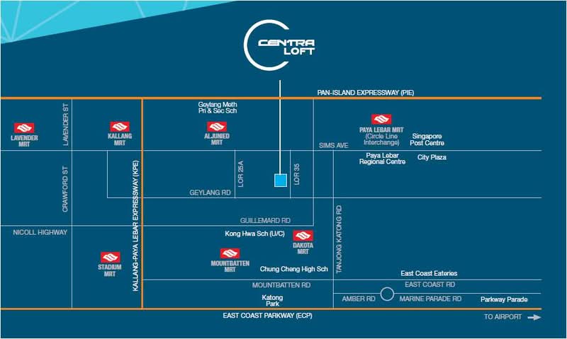 Centra Loft