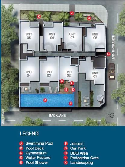 Centra Loft - Site Plan