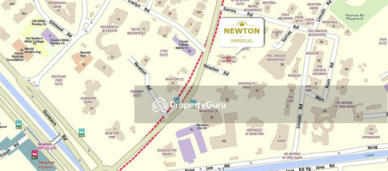For Sale - Newton Imperial