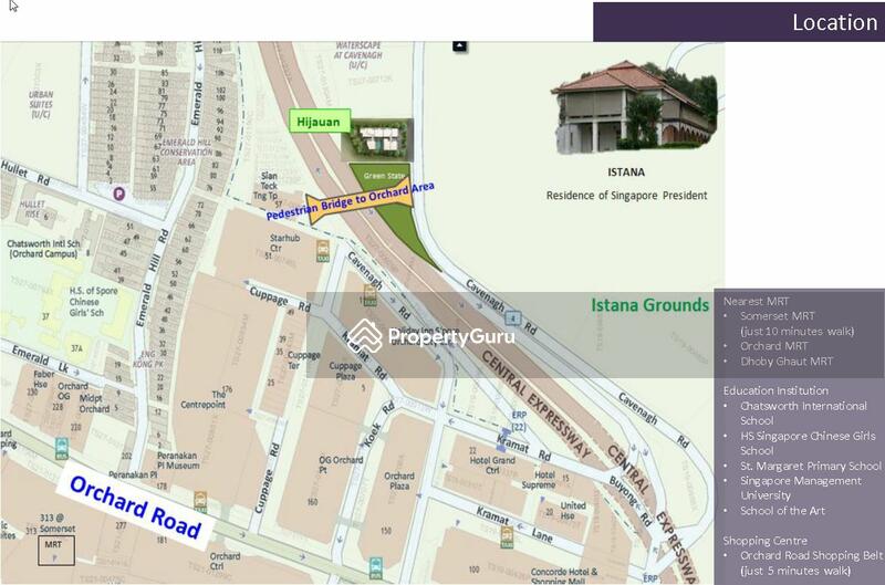 For Sale - Hijauan