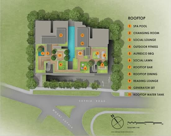 Orchard Sophia - Site Plan