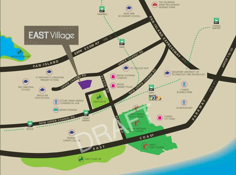East Village