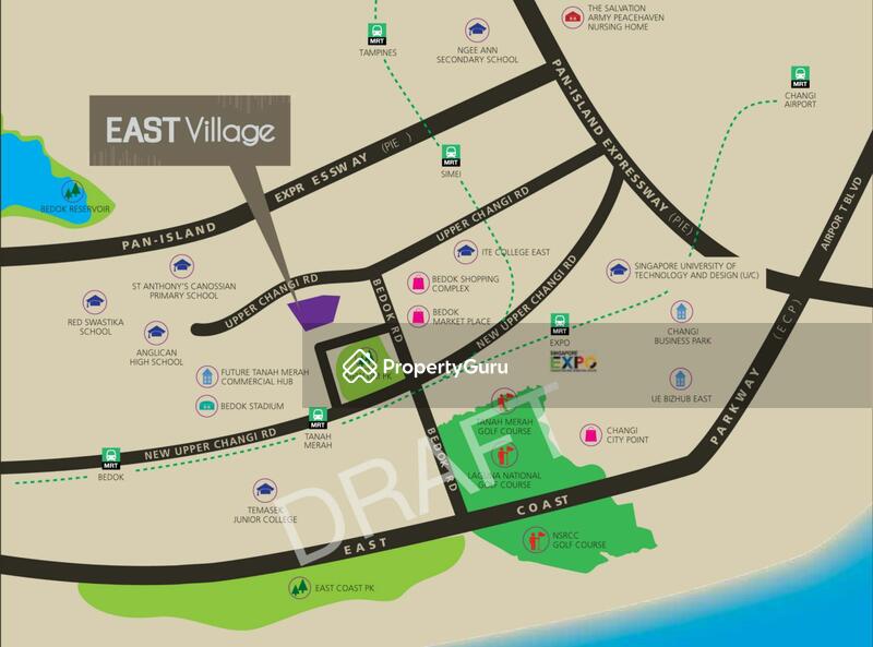 For Sale - East Village