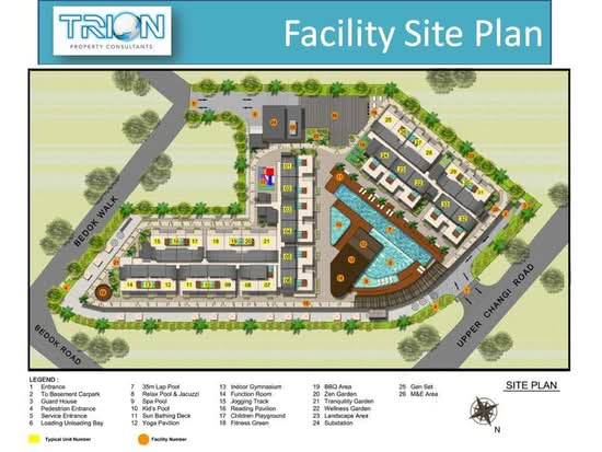 East Village - Site Plan