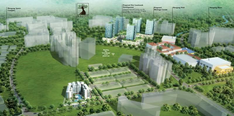 Naung Residence