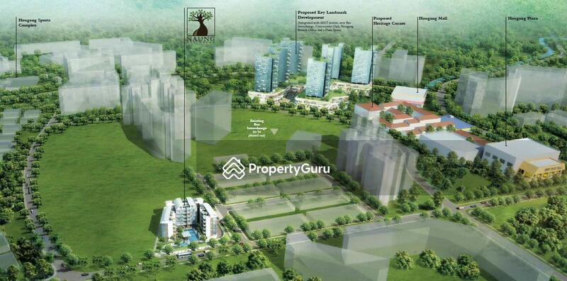 For Sale - Naung Residence