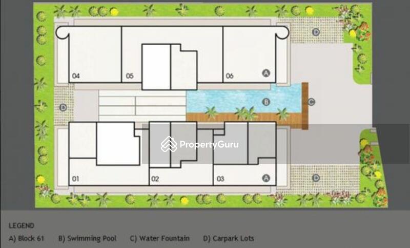 Siteplan