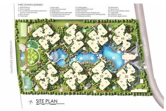 Parc Olympia - Site Plan