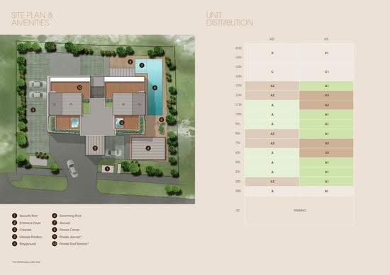 Gaia - Site Plan