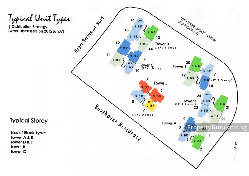 Heron Bay Condo Details in Hougang / Punggol / Sengkang PropertyGuru