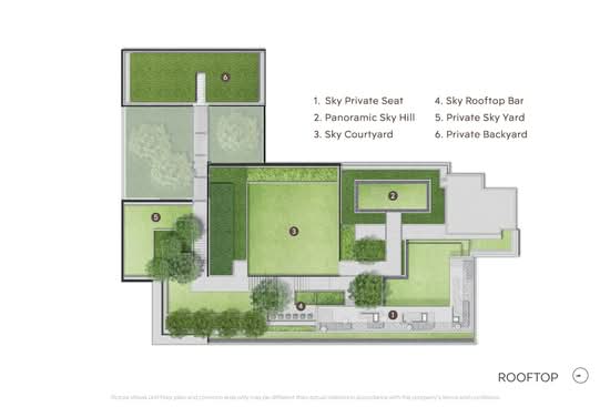Life Phahon-Ladprao - Site Plan