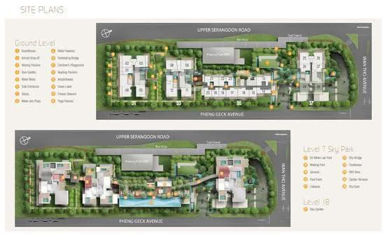 Sennett Residence - Site Plan
