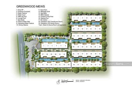 Greenwood Mews - Site Plan