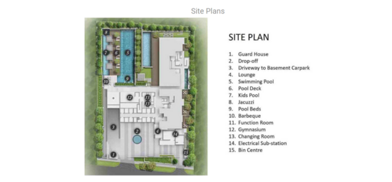 Lloyd SixtyFive - Site Plan