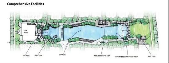 CityLife @ Tampines - Site Plan