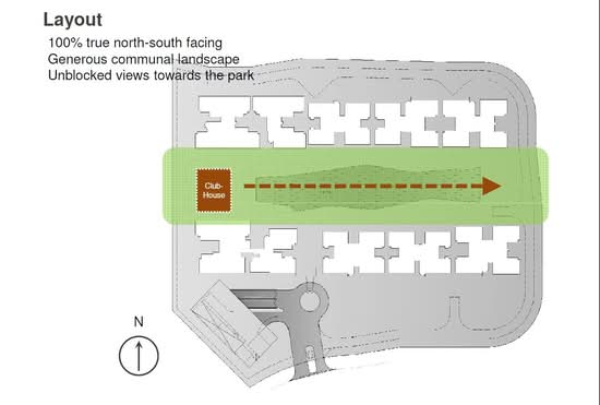 CityLife @ Tampines - Site Plan