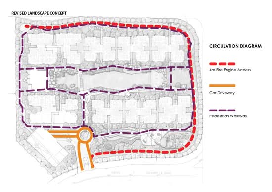 CityLife @ Tampines - Site Plan