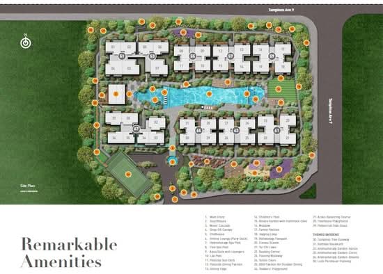 CityLife @ Tampines - Site Plan