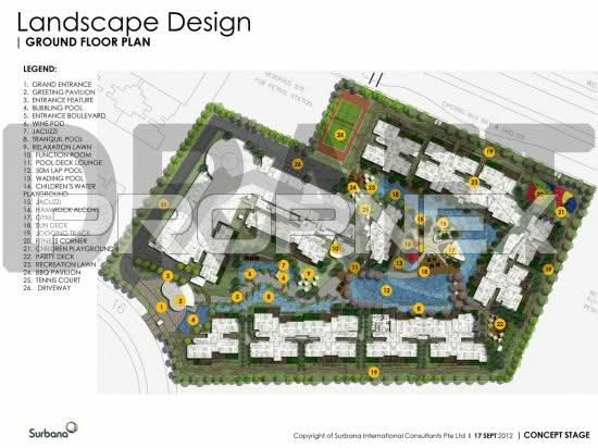 Forestville - Site Plan