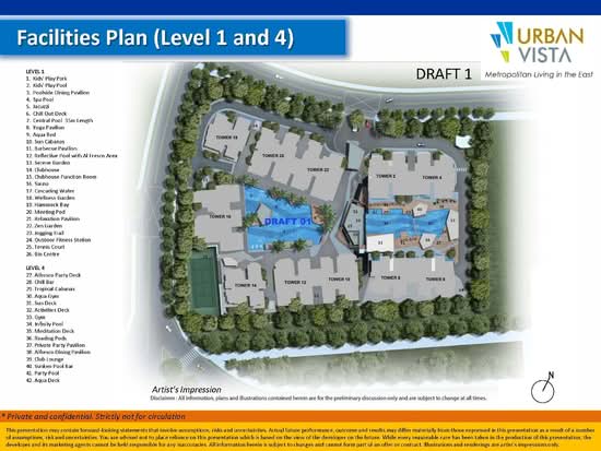 Urban Vista - Site Plan