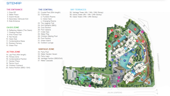 The Trilinq - Site Plan